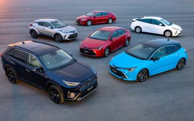 toyota Auto locksmiths